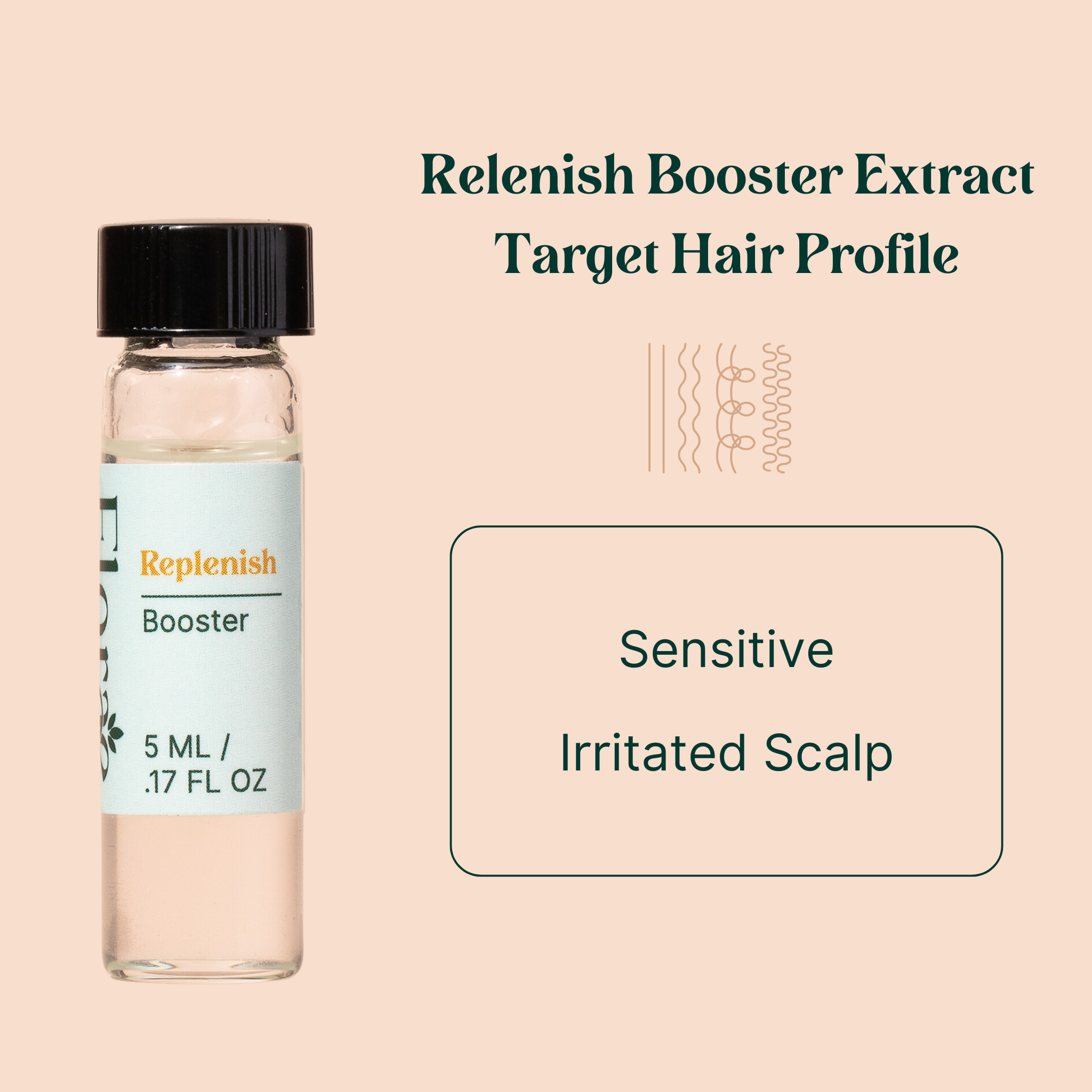 Replenish: Sensitive, Irritated Scalp